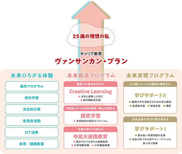 東京家政大附_
